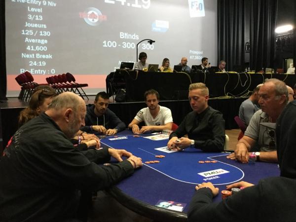 Poker : Les forces en présence Les forces en présence