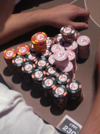 Poker : Tableau de bord Tableau de bord
