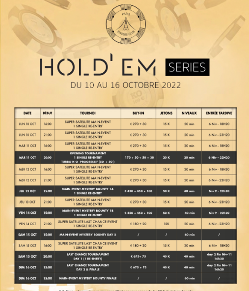 Poker : Les Hold'em Series : Encore un beau festival CAPITALE au Paris Elysées Club
